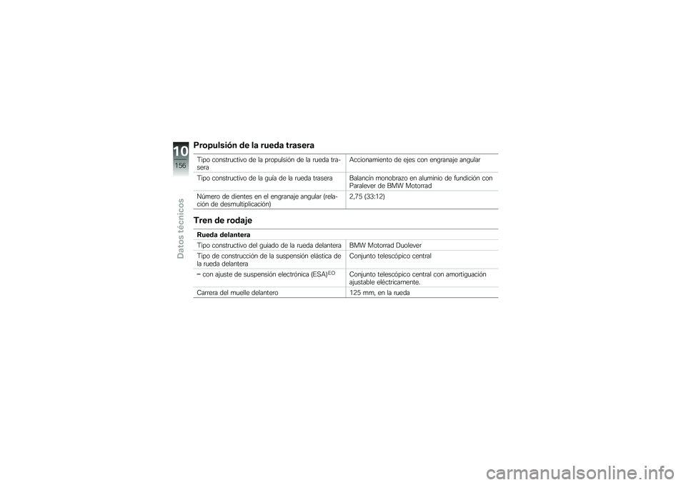 BMW MOTORRAD K 1600 GTL 2013  Manual de instrucciones (in Spanish) �;��	�8�����#� �\b� ��
 ����\b�
 ���
����

�9��� ������	�
����� �� �� ��	���
����%� �� �� �	�
��� ��	��$���	��+�������
����� �� ��&��