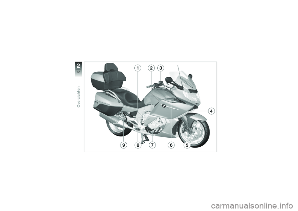 BMW MOTORRAD K 1600 GTL 2013  Handleiding (in Dutch) �
�$�)
�������	��� �� 