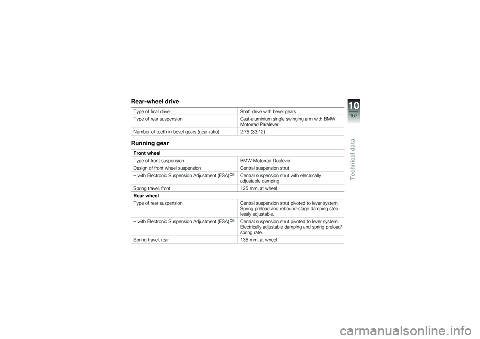 BMW MOTORRAD K 1600 GTL 2014  Riders Manual (in English) �����6�"���� ����!�
�0�
� � �� ����	�\f ��\b����4��	��
 ��\b��� ���
� �����\f ���	�\b�
�0�
� � �� �\b��	�\b ���� �������>�	��
��	�\f������� 