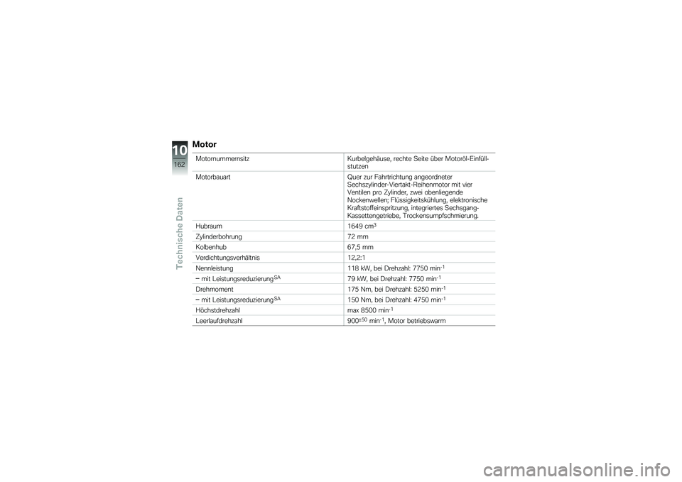 BMW MOTORRAD K 1600 GTL 2014  Betriebsanleitung (in German) �\f����
������\b������\b�	���������$����(��	��
 ������ �
���� ���� ������&�$��F��\b���$�$��	������\b
�������\f��\f���H��� ��� ��
