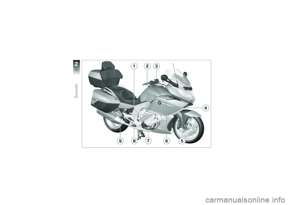 BMW MOTORRAD K 1600 GTL 2014  Instruktionsbok (in Swedish) �
��+
�6�(�#�
���
��\f 