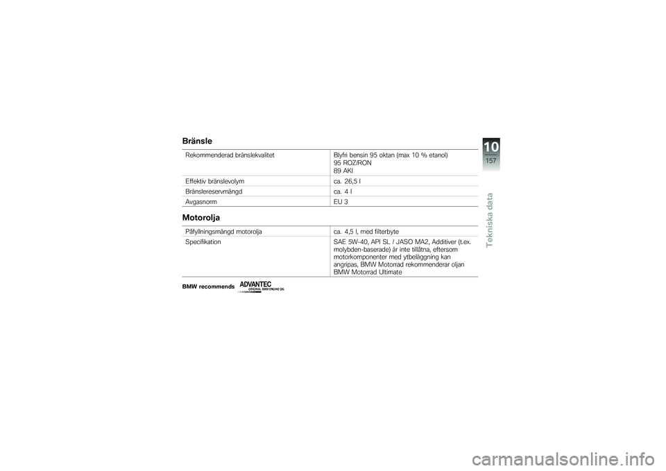 BMW MOTORRAD K 1600 GTL 2014  Instruktionsbok (in Swedish) �������

�9���\f�����
���\b�
 �"����
�����\b�������� ��� �"���
�� �?�) �\f���\b� �@��\b�B ��& �R ���\b��\f��A
�?�) �9�.�V�;�9�.�<
�*�? �4�7�D
�C������