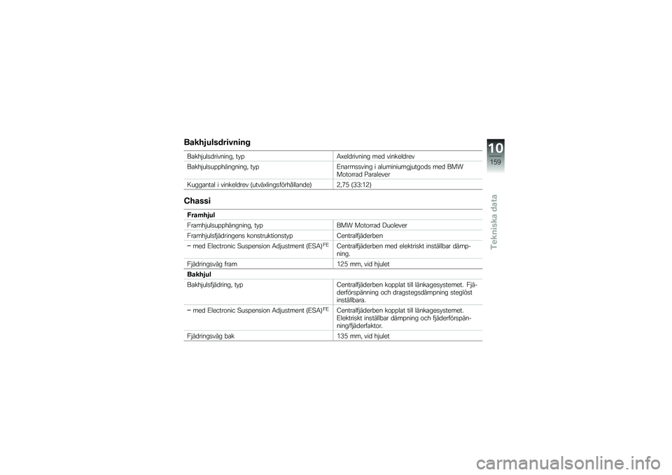 BMW MOTORRAD K 1600 GTL 2014  Instruktionsbok (in Swedish) �����2������
�#��
�� 
��\b���$���
�
��������! �� �%�4�B���
������� ���
 �������
���
��\b���$���
��%�%���������! �� �%�C��\b���
�
���� 