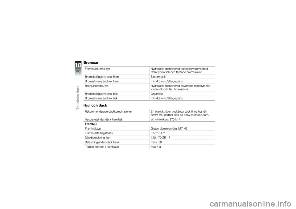BMW MOTORRAD K 1600 GTL 2014  Instruktionsbok (in Swedish) ���\b�	���
�1��\b���$���
�"��\f��
�! �� �%�=� �
��\b����
�� ��\b�������\b�
 �
��"�"���
����"��\f��
 ���
��\b�
��\b �� ���\f���
�\f� �\f�� ��� ��\b��
�
