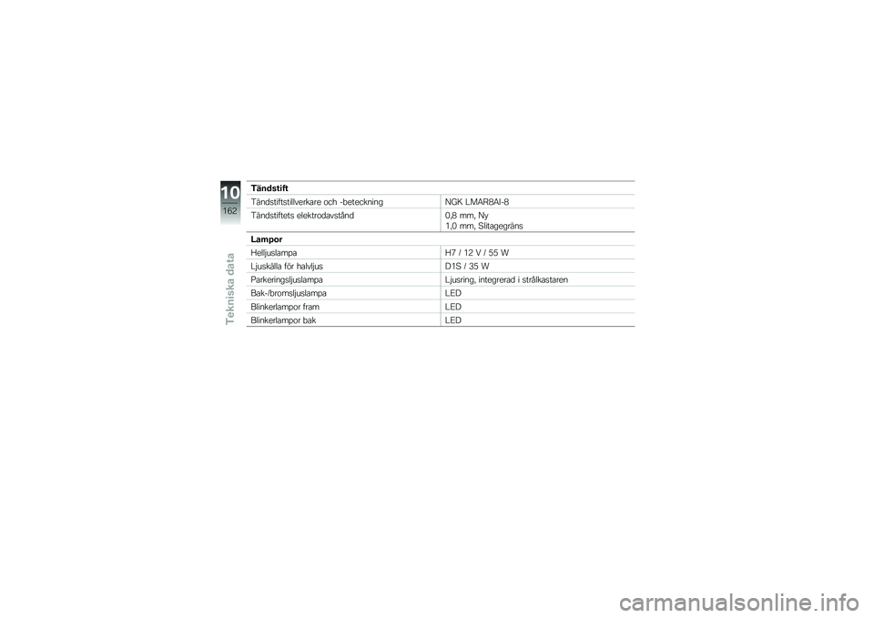 BMW MOTORRAD K 1600 GTL 2014  Instruktionsbok (in Swedish) �1�����\f�
��\f
�3���
�
�����
���������\b�� �\f�� ��"����������<��7 �#��4�9�*�4�D��*
�3���
�
�������
 �������\f�
�\b��
����
�&�!�* ���! �<� 
��