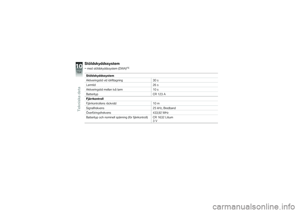 BMW MOTORRAD K 1600 GTL 2014  Instruktionsbok (in Swedish) �5�\f������8�����8��\f�
�	
���
 �
����
�
�� �
�
�
�
� �
��� �@���4�A�1�C
�5�\f������8�����8��\f�
�	
�4����������
���
 ���
 ��
������\b������6�& �