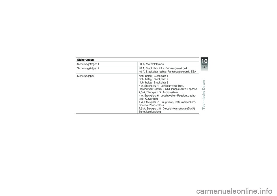 BMW MOTORRAD K 1600 GTL 2010  Betriebsanleitung (in German) 
�8����
�����
�
� ����\f��������%��\f� ��J� ��0 �	�
��
��\f�
�\f�*���
���*
� ����\f��������%��\f� �9�D� ��0 � ��\f��*��
��� �
���*��E ������\f�