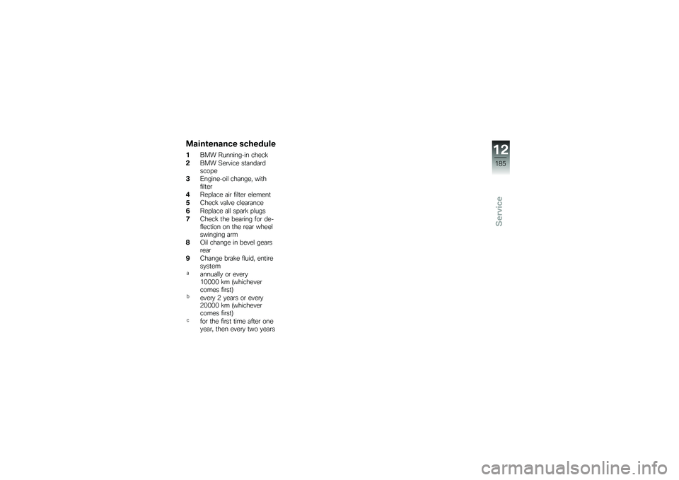 BMW MOTORRAD K 1600 B 2017  Riders Manual (in English) �
����\b������ ������
��
���� ���������� �����!
� ��� �>��\b���� ��
�	���	�\b����� �
�$�1���������\f ���	����" ���
����\f�
��\b
�%�