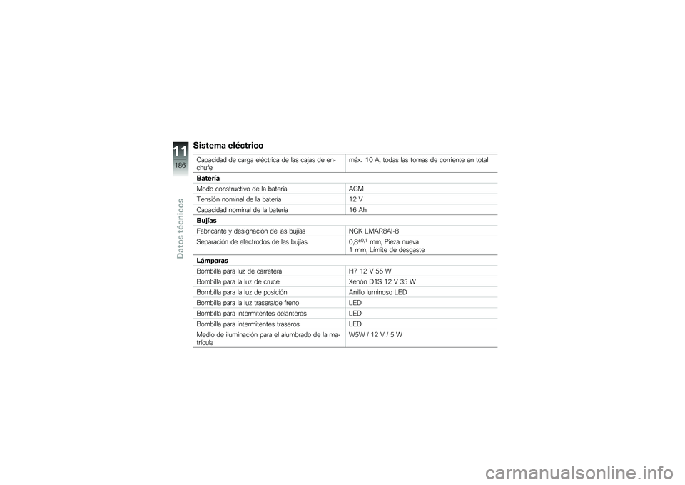 BMW MOTORRAD K 1600 B 2017  Manual de instrucciones (in Spanish) �������	 ���,�
����
�\b
�9�������� �� ���	�\b� ���*���	��� �� ��� ���(�� �� ������
���
�#�)� �/�. �+�" ����� ��� ���
�� �� ���	�	���