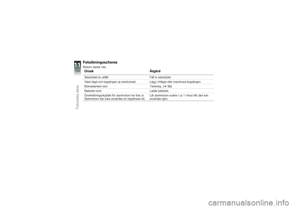 BMW MOTORRAD K 1600 B 2017  Instruktionsbok (in Swedish) �7�
������
�� �����
�	�
��\f��\f�� �
��\b���\b� �����
������H�\f� ���
�<��
�\f�
���
�� �� ������� �4��� �� �
��
�\f�
���
���
�8��G�� ���\b