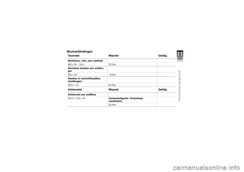 BMW MOTORRAD K 1600 B 2017  Handleiding (in Dutch) ��������\b�	���	����
�.�����	�� ������ �����	�
�)��������; ��N�N��; ��� ����/����
��( �A �)�% � �&�%��*�)�% �8�
�8����\b��� ������� �