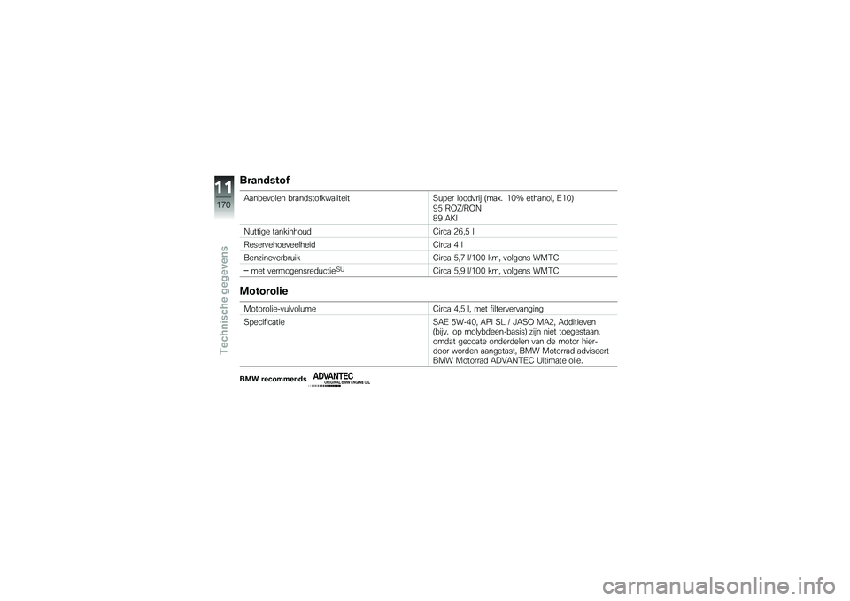 BMW MOTORRAD K 1600 B 2017  Handleiding (in Dutch) ���������/
�/�
����
��\b�� ���
��	�������
�\b������=�\f�!�� �\b���	�
��� �9��
�A� �&�%�P ����
���\b� �;�&�%�:
�*�- �7�.�>��7�.�8
�(�* �/�6�4
�8�\f�����