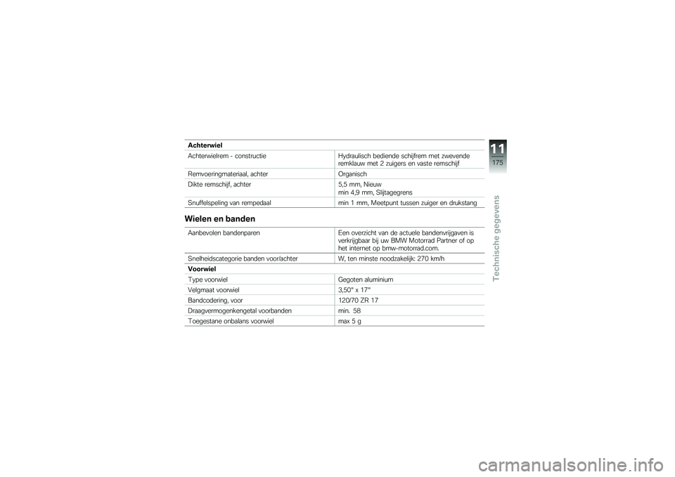 BMW MOTORRAD K 1600 B 2017  Handleiding (in Dutch) ��#������	��
�/���������\b��� � �������\f����� �0�	��
�\f�\b���� ���	����	� ��������� ��� ����
���	������\b�
�\f� ��� �5 ��\f����
