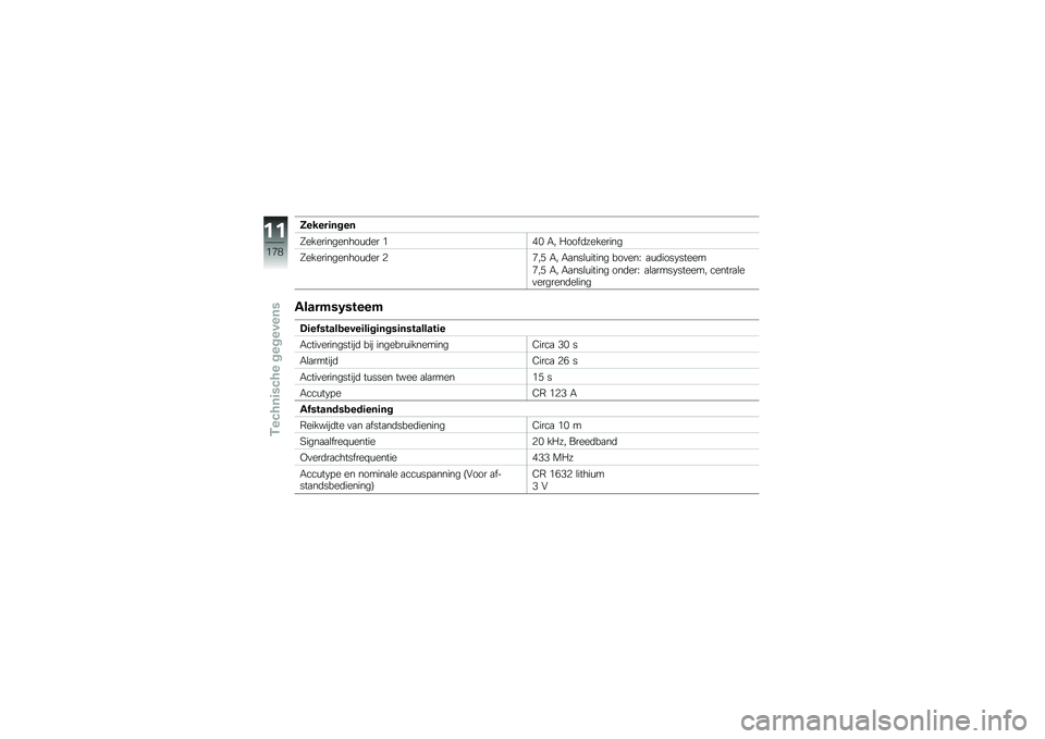 BMW MOTORRAD K 1600 B 2017  Handleiding (in Dutch) �1�����	����
�>������������\f�	�� �&��% �/� � ����	��������
�>������������\f�	�� �5�,��- �/� �/�
���\b�\f����� ���
���F �
�\f�	����0���