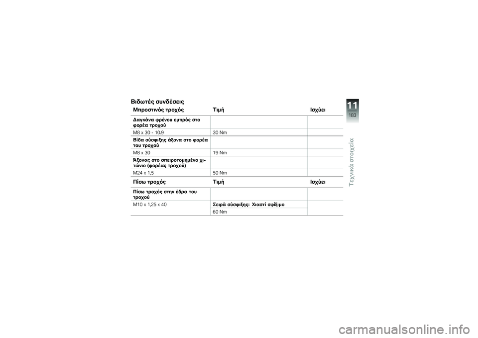 BMW MOTORRAD K 1600 B 2017  Εγχειρίδιο ιδιοκτήτη (in Greek) �M����
� � ���
�� ����
�N�$�\b���
��
�� �
�\b���� �7����A���-��
�B�����
� �4�\b� �
�� ���$�\b�� ��
��4��\b� � �
�\b����-
��9 �{ �:�6 � �7�6�%�;�:�6 �f�o

