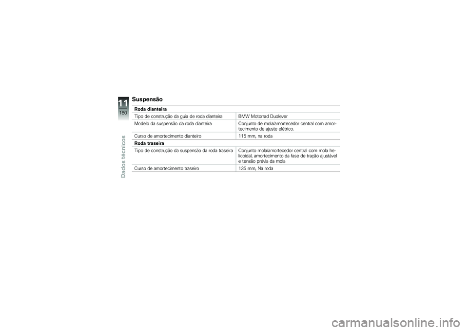 BMW MOTORRAD K 1600 B 2017  Manual do condutor (in Portuguese) ����3��\b���

��
�	�\f �	��\f�\b�����\f
�J��
� ��
 ����\b����!�(� �� ���� ��
 ���� ������
������ �������� �<����
��
�
����
�� �� �\b��\