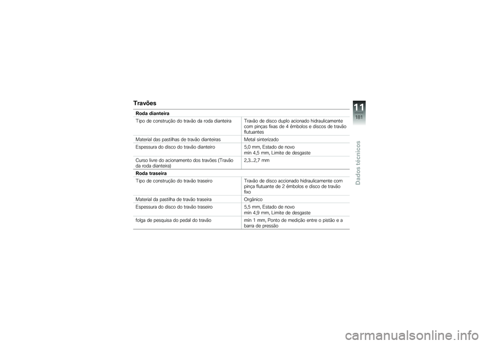 BMW MOTORRAD K 1600 B 2017  Manual do condutor (in Portuguese) �2��\f����
��
�	�\f �	��\f�\b�����\f
�J��
� ��
 ����\b����!�(� �� �����(� �� ���� ������
����J����(� ��
 ���\b�� ���
�� �������� ����