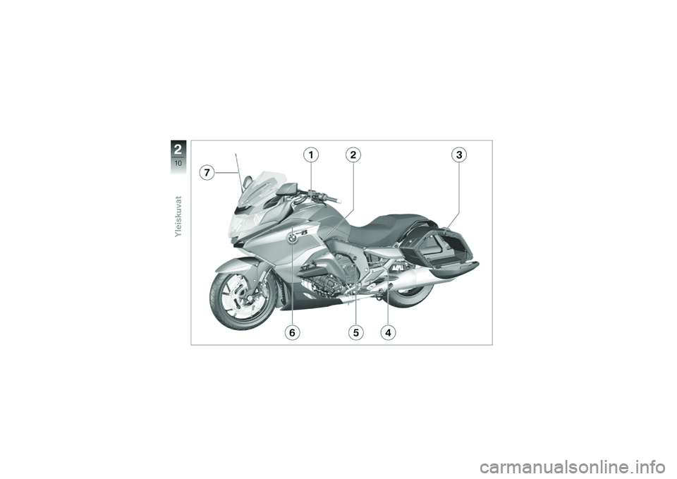 BMW MOTORRAD K 1600 B 2017  Käsikirja (in Finnish) �
��&
�/��\b�������
� 
