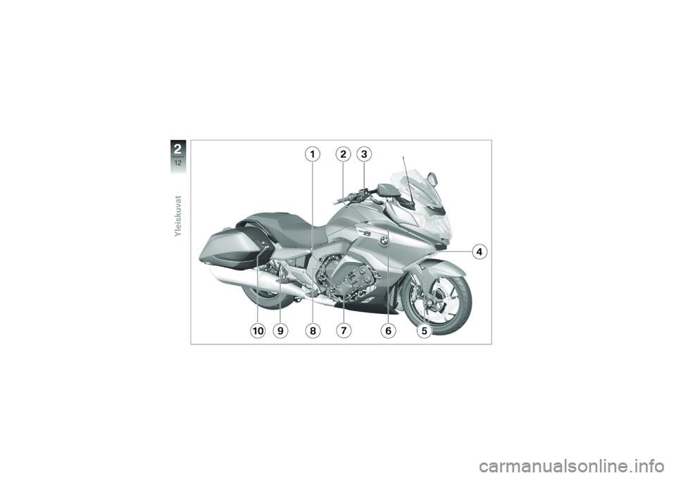 BMW MOTORRAD K 1600 B 2017  Käsikirja (in Finnish) �
��4
�/��\b�������
� 