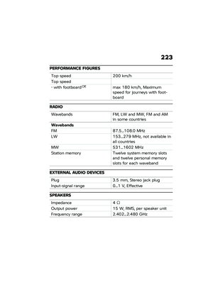Page 229