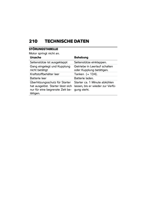 Page 216