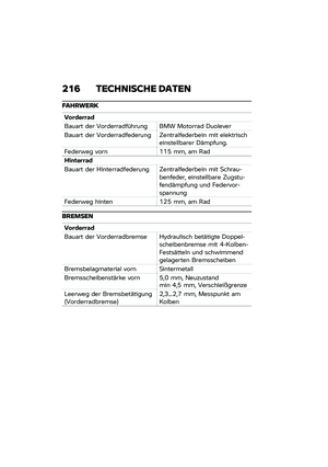 Page 222
