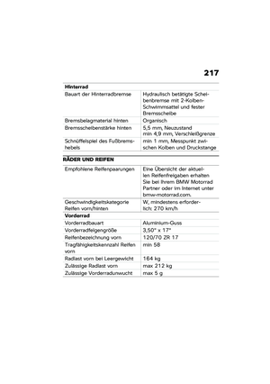 Page 223