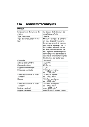 Page 232