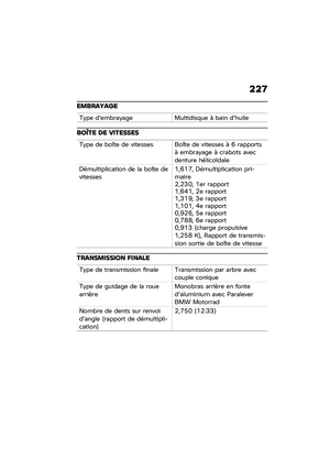 Page 233