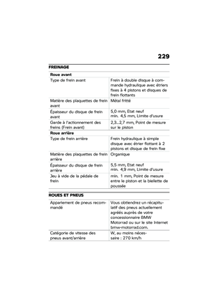 Page 235