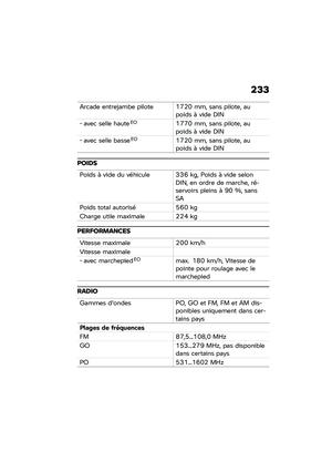 Page 239