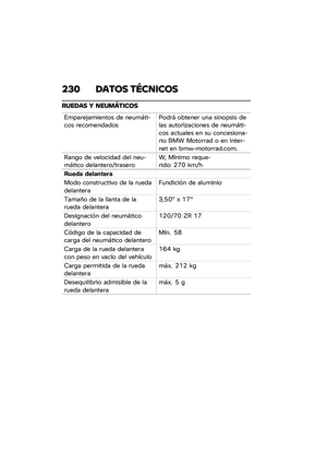 Page 236