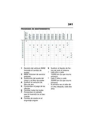 Page 247