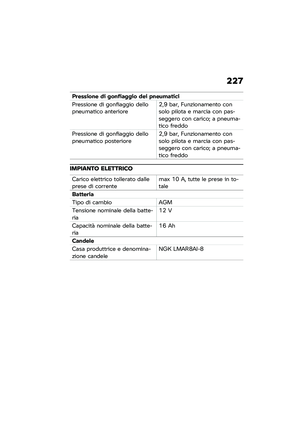 Page 233