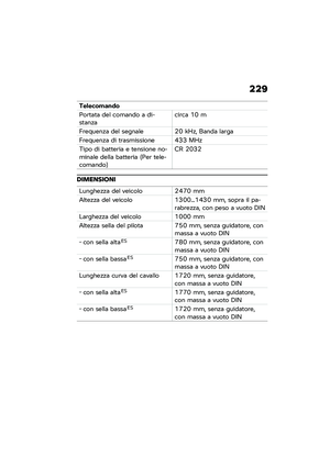 Page 235