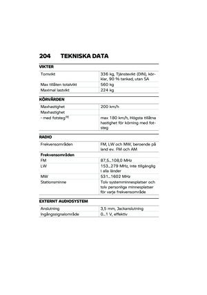 Page 210