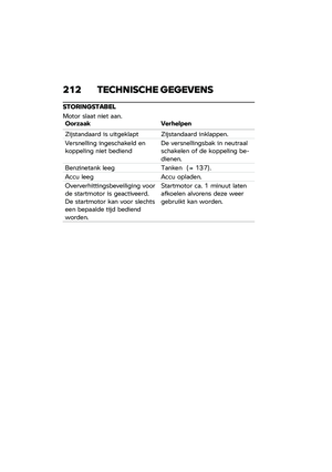 Page 218