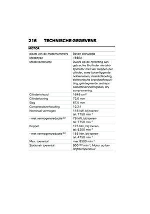 Page 222