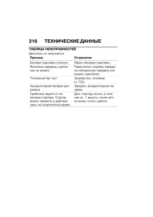 Page 222
