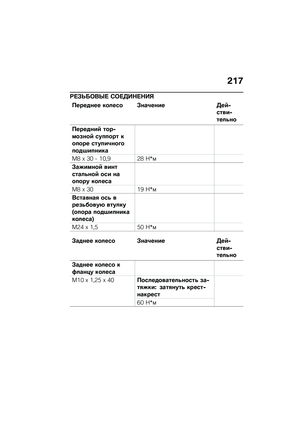 Page 223