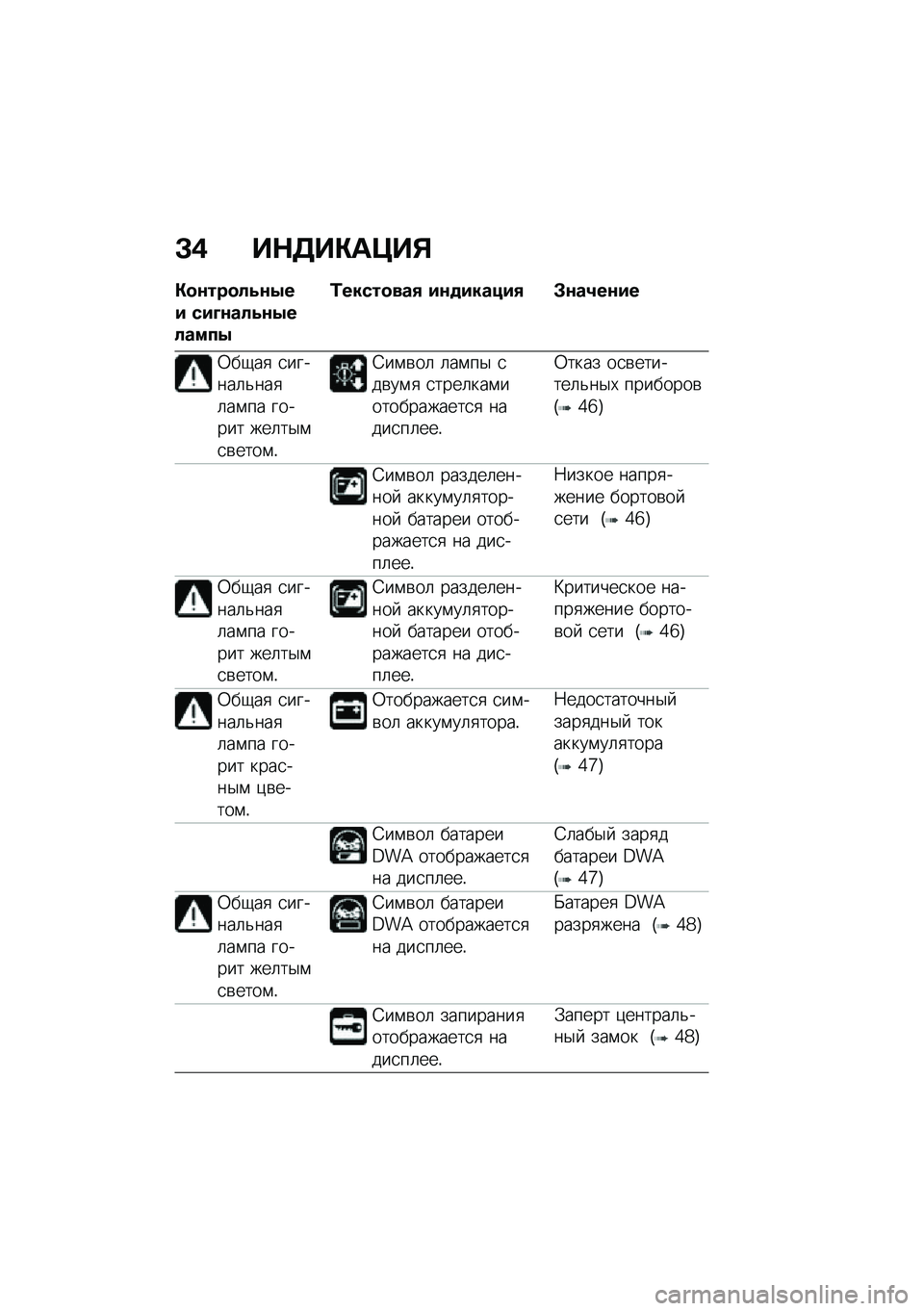 BMW MOTORRAD K 1600 B 2020  Руководство по эксплуатации (in Russian) �C�/ ��+���)�	�?��,
�)������!�.��3��# ��#�D���!�.��3��!����3
�\f��������2 �#���#���"�#�2 �*���6���#�
�0��-��
 �
������	�&���
�	��\f�� ������ ���	