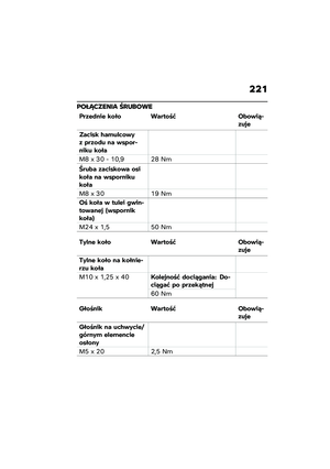 Page 227