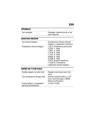 Page 231