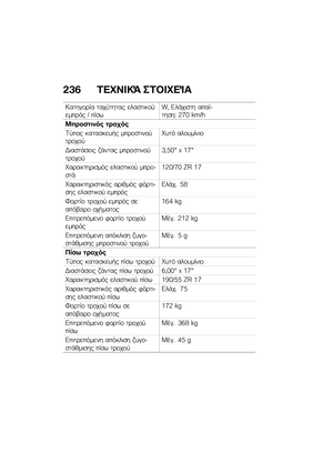 Page 242