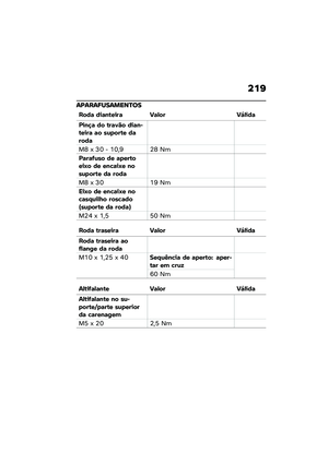 Page 225