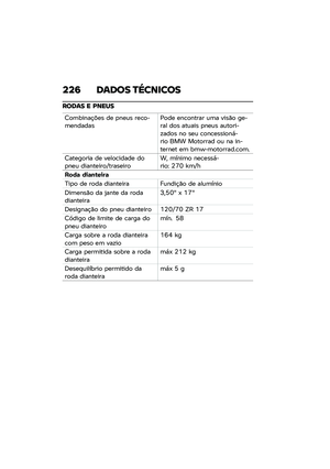 Page 232