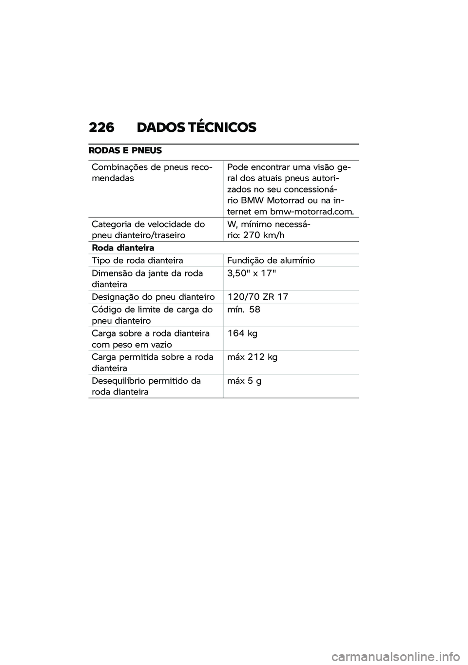 BMW MOTORRAD K 1600 B 2020  Manual do condutor (in Portuguese) ���: �	�\f�	�
� �R�_��\b���
�
��
�	�\f� � �J�\b��Q�
�7�
�	�����$��� �� �
���\f� ���\b�
��	��������/�
�� ���\b�
����� �\f�	� ����)�
 ������ ��
� �