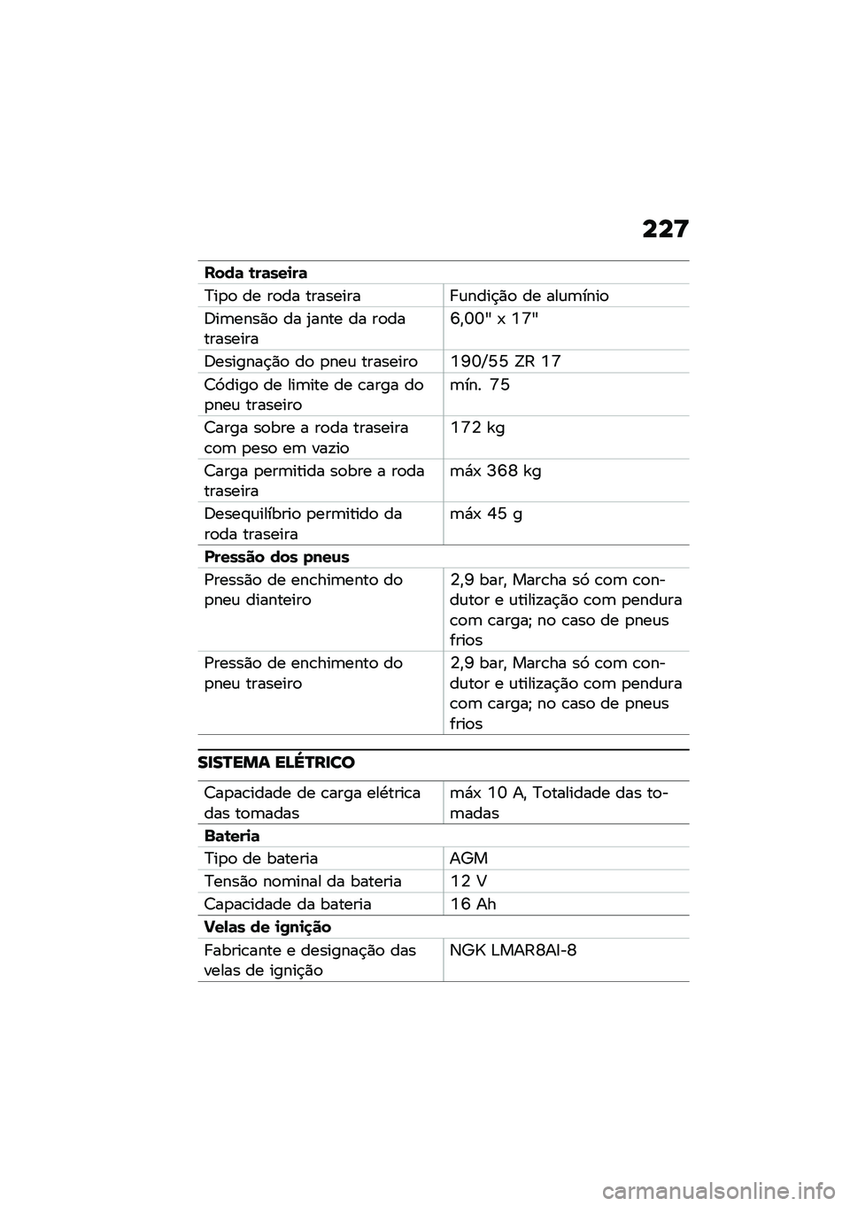 BMW MOTORRAD K 1600 B 2020  Manual do condutor (in Portuguese) ���U
����	 �\b��	���
��	
�?��
�
 �� ��
�� ��������� �\f����$�)�
 �� ���\f�	����

�;��	����)�
 �� �2���� �� ��
�����������S�"�U�U�K �- �Y�\�K
�;�