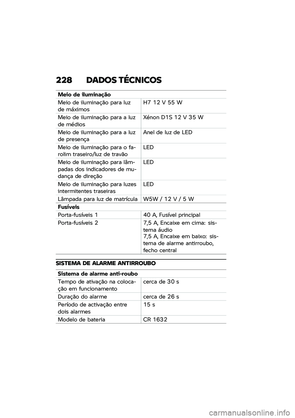 BMW MOTORRAD K 1600 B 2020  Manual do condutor (in Portuguese) ���F �	�\f�	�
� �R�_��\b���
�
�&��
� �� �
�-�\f�(�
��	�
��
����
 �� ���\f�	����$�)�
 �
��� ��\f�!�� �	�*�-��	�
��_�\ �Y�4 �< �N�N �
����
 �� ���\f�	����$�)�
