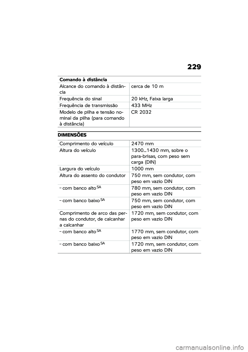 BMW MOTORRAD K 1600 B 2020  Manual do condutor (in Portuguese) ���H
���(�	��� �P ��
��\b�R��"�
�	
���\b���\b� ��
 �\b�
�	����
 �+ �����%���\b���\b���\b� �� �Y�U �	
� ���#�\f���\b�� ��
 ������4�U �e�_�!�" � ���-� ��